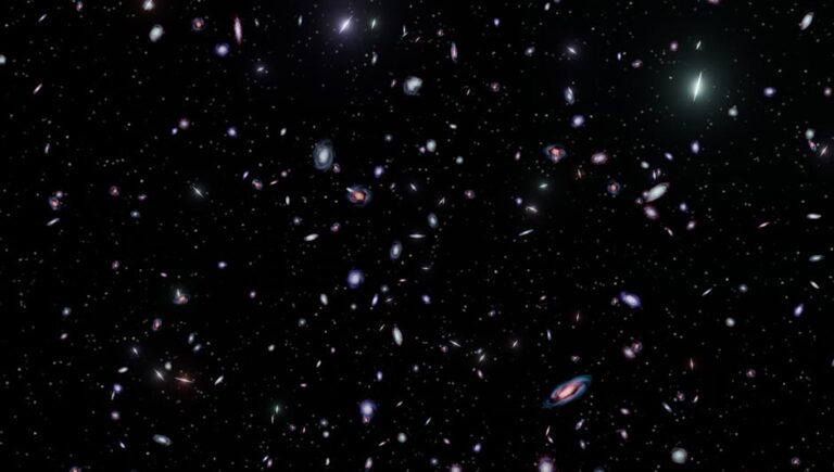 Is the Universe Flat? Unraveling the Geometry of Space-Time